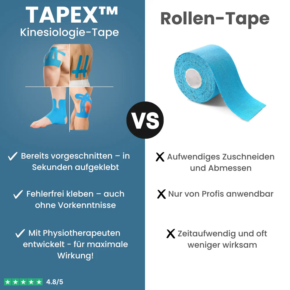 Tapex™ - Ganzkörper SET