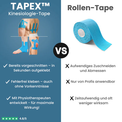 Tapex™ - Fußgelenk