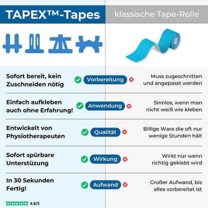 Tapex™ - Kniegelenk